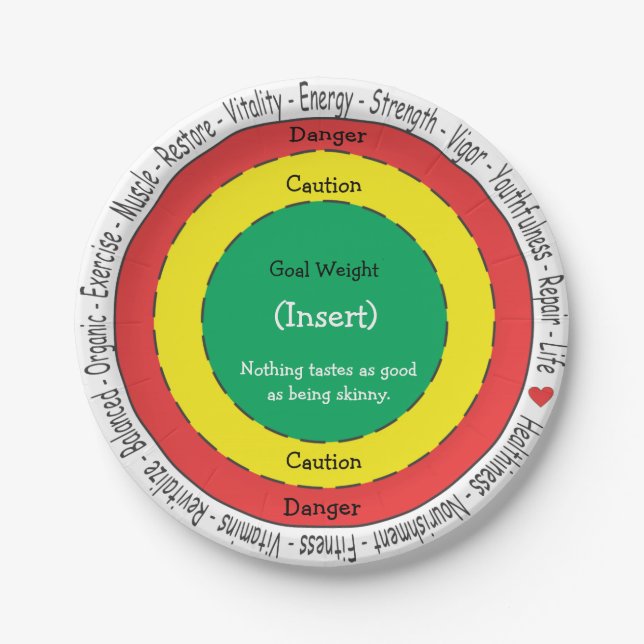 Teil-Kontrollen-Platte Pappteller (Vorderseite)