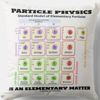 Teilchenphysik ist ein elementares Materie-Modell Kissen