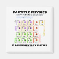 Teilchenphysik ist ein elementares Materie-Modell