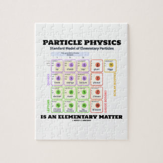 Teilchenphysik ist ein elementares Materie-Modell Puzzle