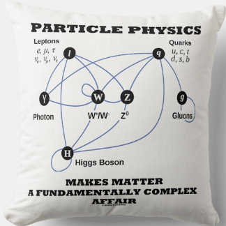 Teilchenphysik macht die Materie grundlegend Kissen