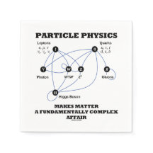 Teilchenphysik macht die Materie grundlegend