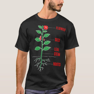 Teile eines Geschenks für LehrerInnen Kinder und P T-Shirt