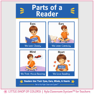 Teile eines Leser-Klassen-Anker-Diagramms Poster