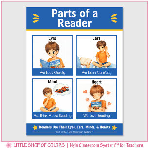 Teile eines Leser-Klassenzimmer-Ankerdiagramms Poster