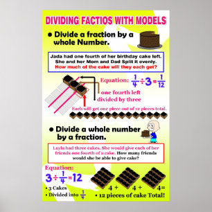 Teilen von Teilen mit Modellen {Mathematik Poster} Poster