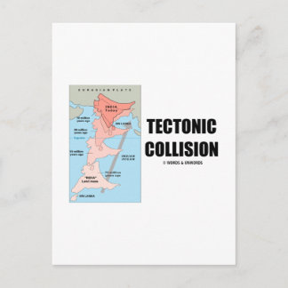 Tektonische Kollision (Himalaya) Postkarte