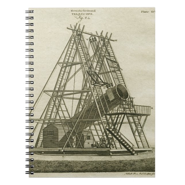 Telescope Antike WISSENSCHAFTLICHE AUSRÜSTUNG 18.  Notizblock (Vorderseite)