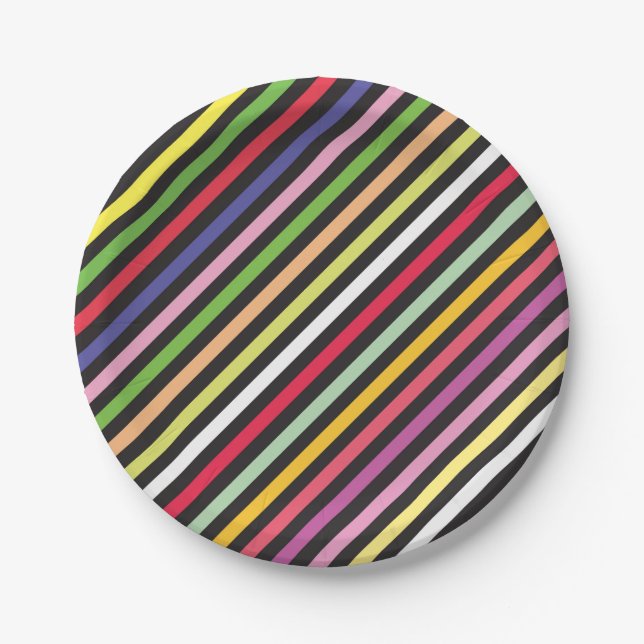 Teller für Papier und Party (Vorderseite)