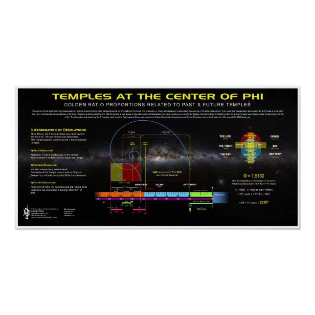 Tempel der YHVH in der Phi-Ratio Poster (Vorderseite)