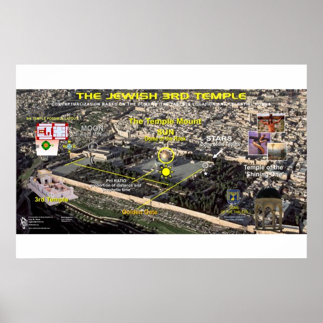 Tempel-Domes-1 Poster (Vorne)