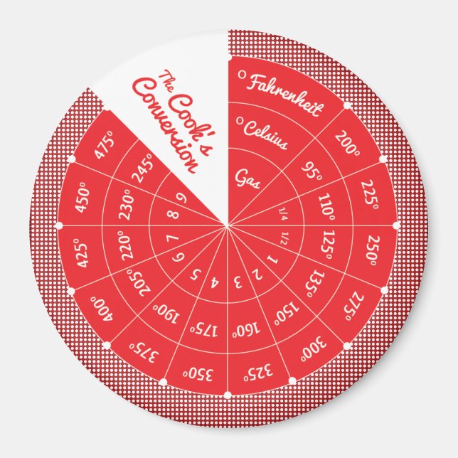 Temperatur-Umrechnungstabelle Celsius in Fahrenhei Magnet (Vorne)