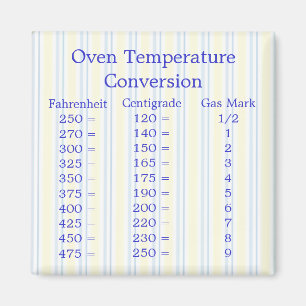 Temperatur-Umwandlungs-Magnet Magnet