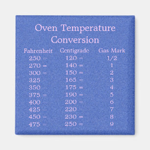 Temperatur-Umwandlungs-Magnet Magnet