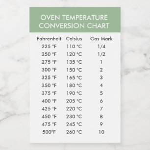 Temperaturkonvertierungstabkleber Lebensmitteletikett