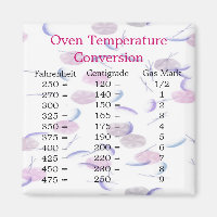 Temperaturumstellungsmagazin