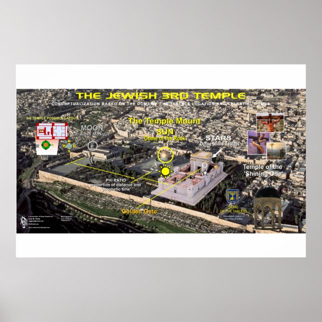 Temple-Domes-2 Poster (Vorne)