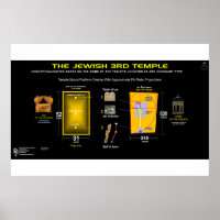 Temple Holies