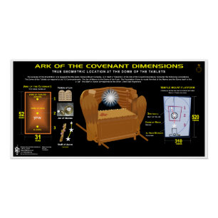 Temple Monte Ark of the Covenant Muster Poster