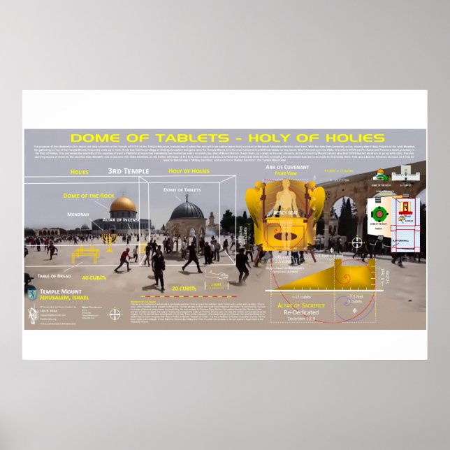 Temple Mount Riots - 3. Tempel Poster (Vorne)