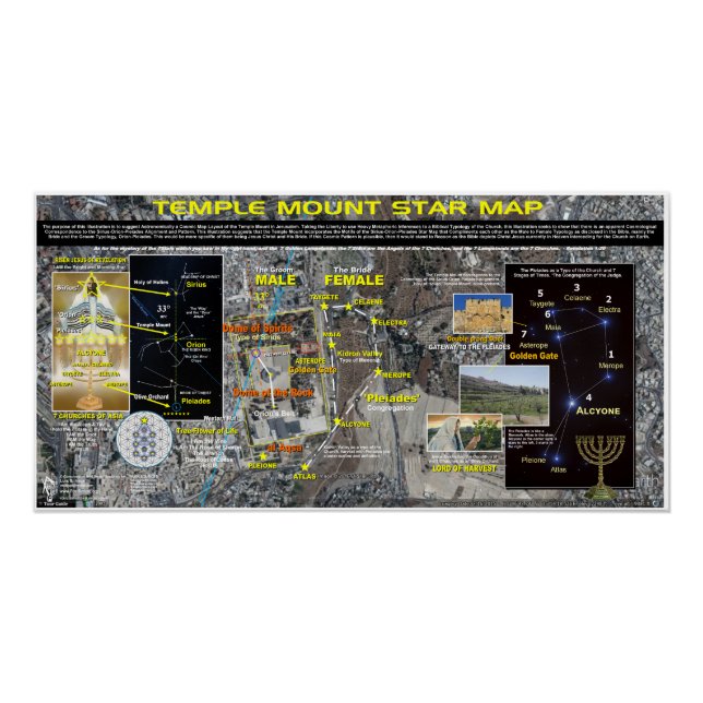 Temple Mount Star Karte Poster (Vorderseite)