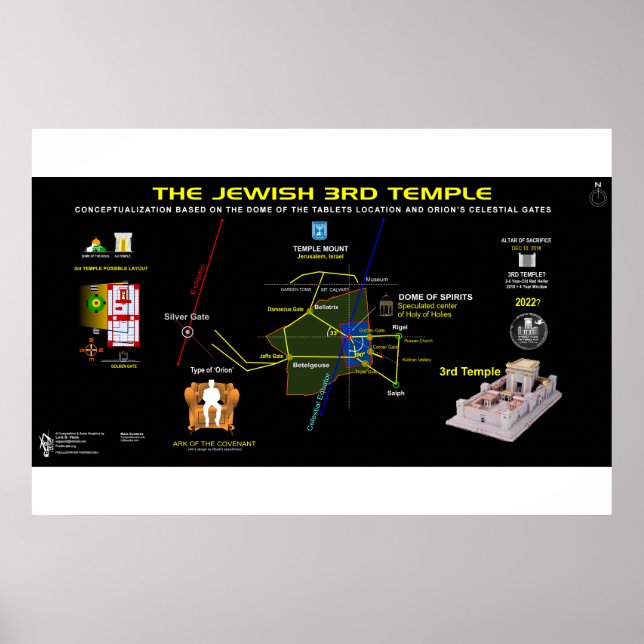 Temple-Orion-2 Poster (Vorne)