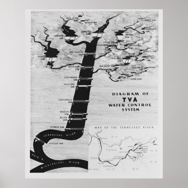 TENNESSEE VALLEY AUTHORITY MAP 1933 POSTER (Vorne)