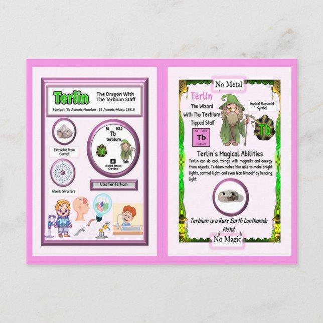 Terlin Wizard - Terbium Element Postkarte (Vorderseite)