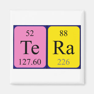 Term Periodenmagnet Magnet