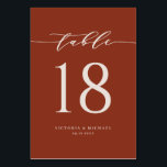 Terracotta Bold Minimalistische Script Wedding Tischnummer<br><div class="desc">Fügen Sie Ihrem Event einen boho terracotta Akzent mit diesen individuell anpassbaren Tischnummern-Karten hinzu. Es verfügt über ein einfaches Kalligraphieskript und klassische Typografie. Personalisieren Sie diese durch Hinzufügen von Namen,  Datum und Tischnummern. Diese Tischnummer ist perfekt für Hochzeiten,  Brautpartys,  Babyduschen und vieles mehr.</div>