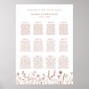 Terracotta Rustic Floral Wedding Chart Poster