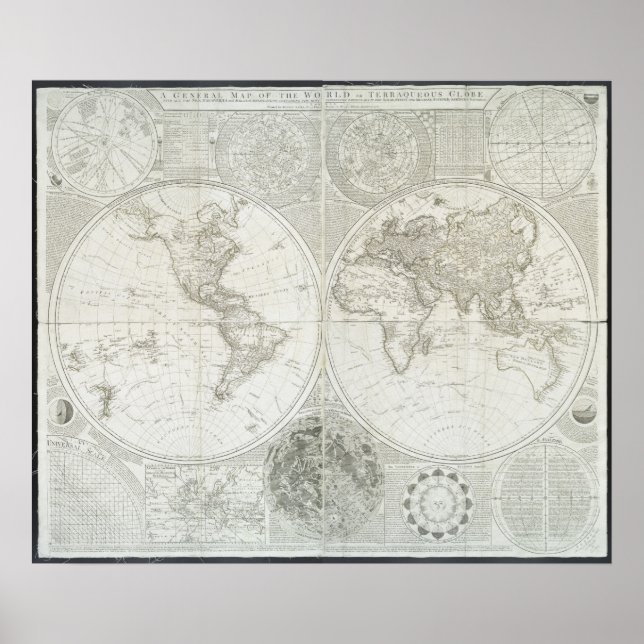Terraqueous Globe von Samuel Dunn | 1787 Poster (Vorne)