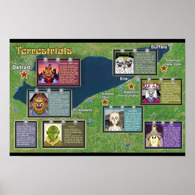 Terrestrials Poster Erie Lake Erie Offiziell Merch (Vorne)