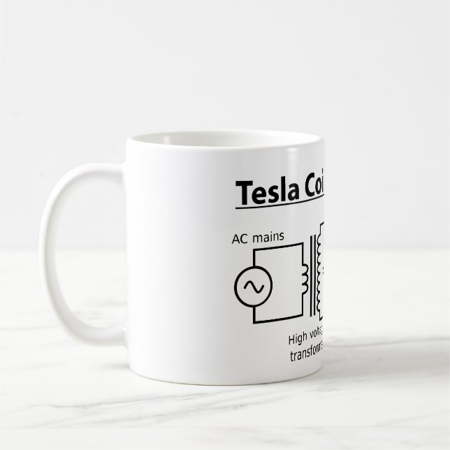 Tesla Spulen-Tasse Kaffeetasse (Links)