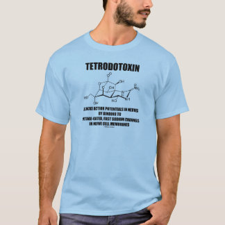Tetrodotoxin blockiert Aktionspotenziale in den T-Shirt