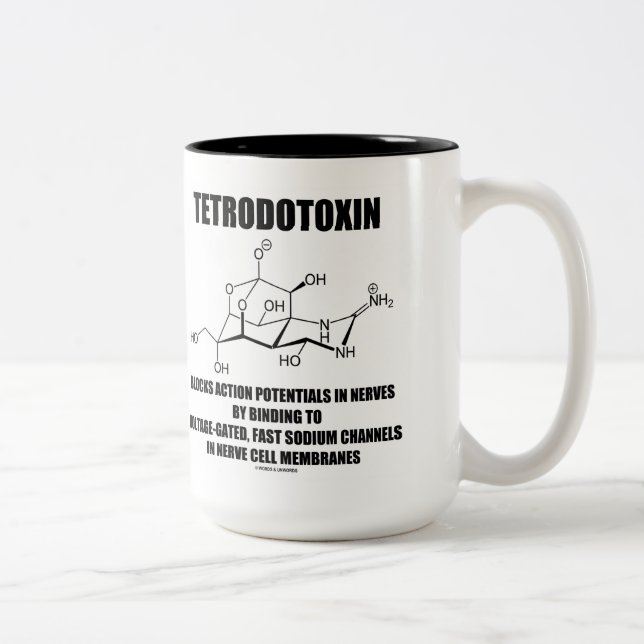 Tetrodotoxin blockiert Aktionspotenziale in den Zweifarbige Tasse (Rechts)