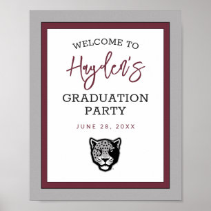Texas A&M University - San Antonio Jaguars Poster