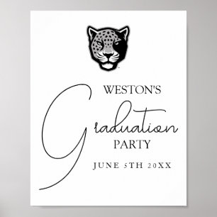 Texas A&M University - San Antonio   Jaguars Poster