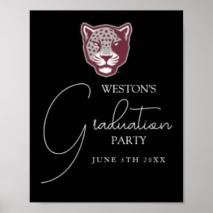 Texas A&M University - San Antonio   Jaguars Poster