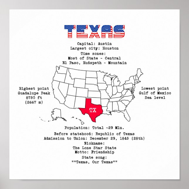Texas American Staat auf der Karte und nützliche I Poster (Vorne)
