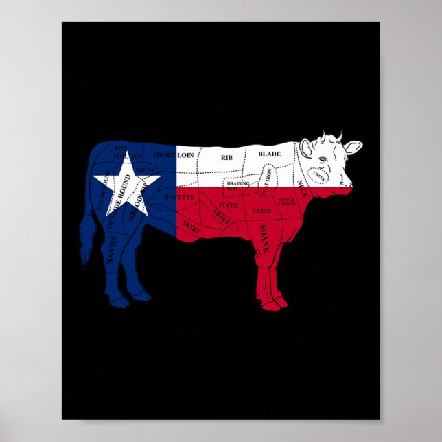 Texas Flag BBQ Rindfleisch Metzger Schnitte Rbecue Poster (Vorne)