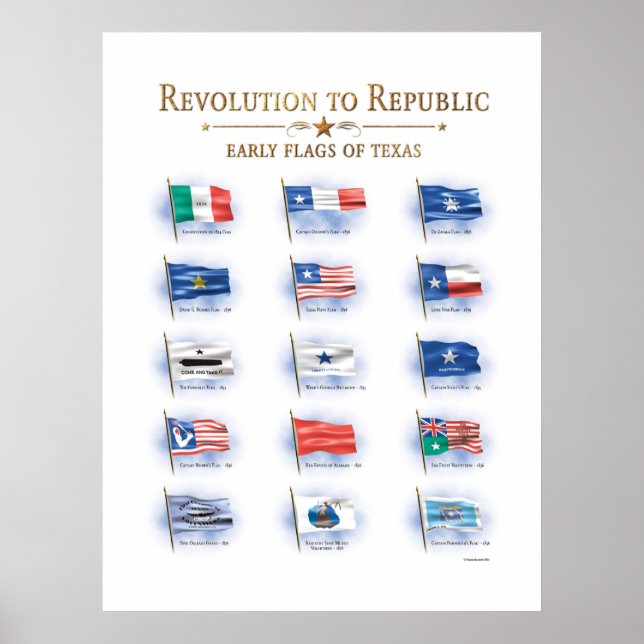 Texas-Flaggen Poster (Vorne)