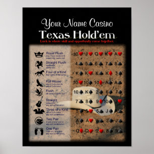 Texas halten sie poster