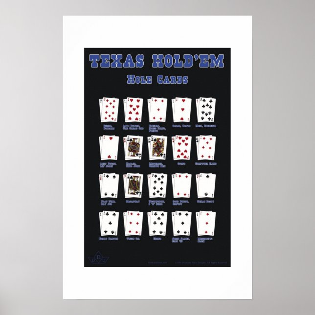 Texas Hold'em Lochkarten Blau Poster (Vorne)