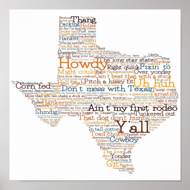 Texas USA Slang Word Art Map Poster (Vorne)