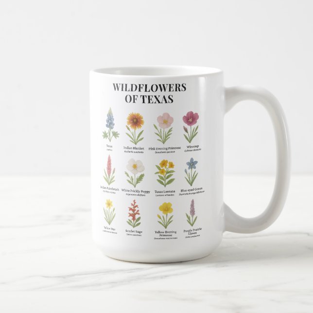 Texas-Wildblumen im Wasserfarbenstil Kaffeetasse (Rechts)