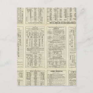 Text Page Chicago Milwaukee und St Paul Railway Postkarte