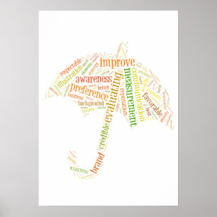 Text zu Markenbezeichnungen und Marketing Poster