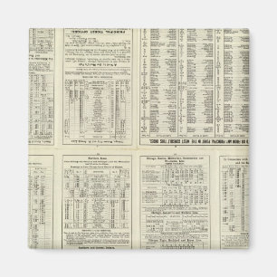 Textseite Chicago Milwaukee und St Paul Railway Magnet