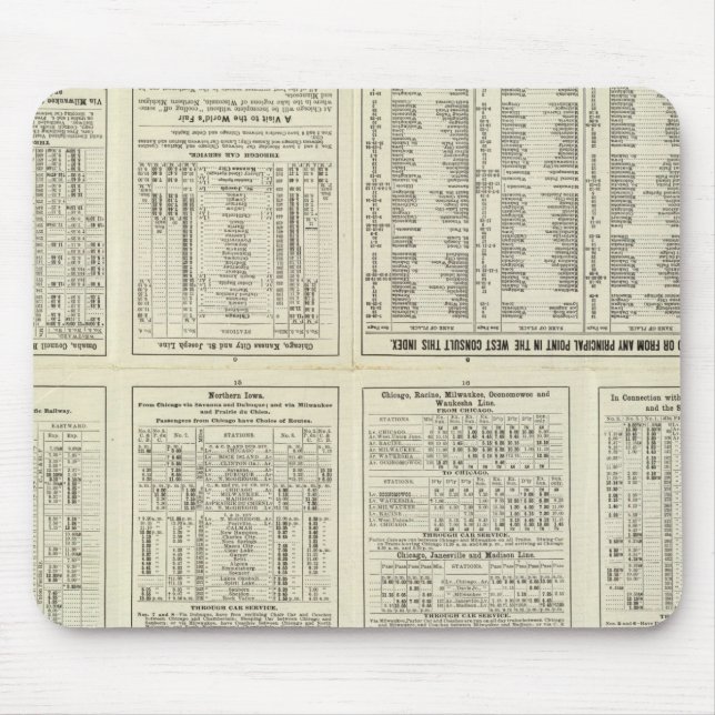 Textseite Chicago Milwaukee und St Paul Railway Mousepad (Vorne)